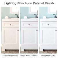 Everdean 37 In. Single Sink White Bath Vanity with White Cultured Marble Top (Assembled)