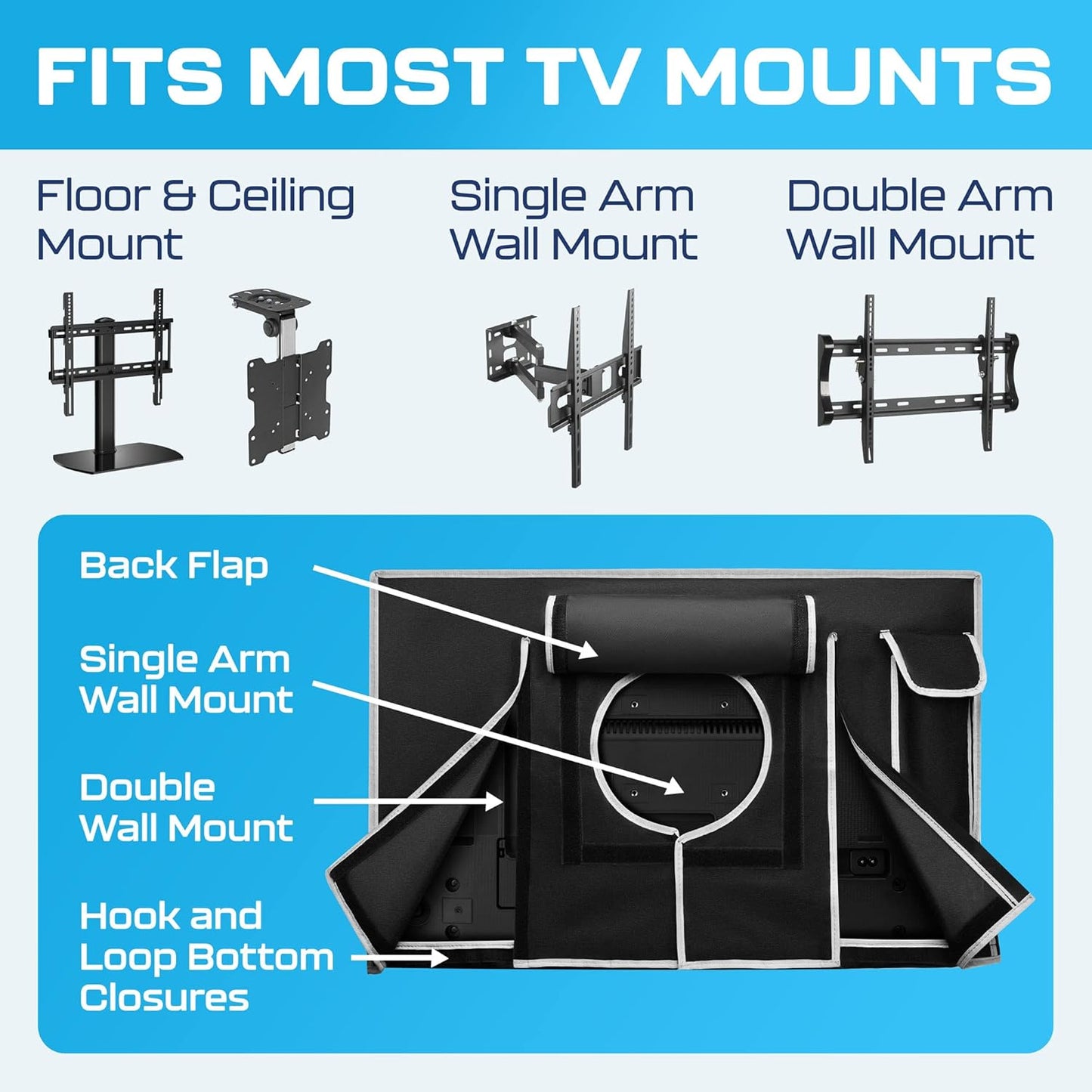 Outdoor TV Cover 24 Inch – Waterproof, Weatherproof TV Enclosures with Smart Shield Screen Protectors, Ideal for Outdoor Use, Moving, and Storage - Black