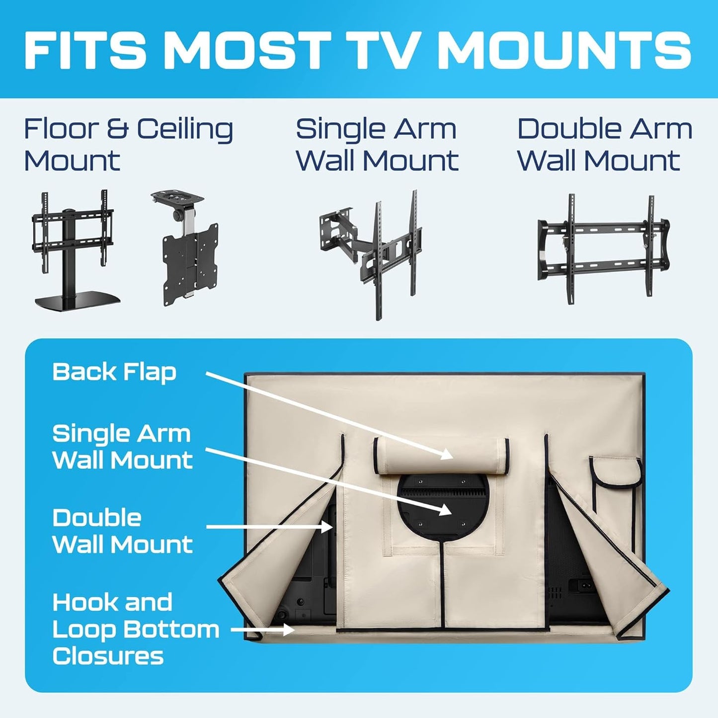 Outdoor TV Cover 32 Inch – Waterproof, Weatherproof TV Enclosures with Smart Shield Screen Protectors, Ideal for Outdoor Use, Moving, and Storage - Beige