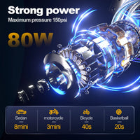 Tire Inflator Portable 150 Psi Air Compressor Cordless Air Pump with LCD Displ for Car Tires