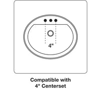 Memoirs 22.8 In. X 18 In. Drop-In Bathroom Sink in White Vitreous China